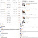 Mystery Box Manufacturer - 2024 Festival 3C Lucky 100% Win Random Gadgets