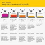 Perfume Manufacturer - Club De Nuit Intense 105ml EDP for Women, Wholesale