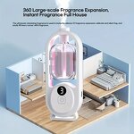Aromatherapy Machine Manufacturer - Automatic Essential Oil Diffuser & Deodorizing