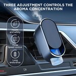 Car Perfume Manufacturer - High-End Smart Spray, Long-Lasting Light Fragrance Outlet