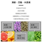 Perfume Cologne - Manufacturer 100mL Blue Ocean Woody Fresh Long-lasting for Men