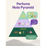 Blind Box - Manufacturer USA Stock Perfume Toy Brand Birthday Present Packaging