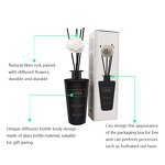 Reed Diffuser Manufacturer - Customized Luxury Large, Long Lasting Home Perfume