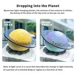 Car Diffuser Manufacturer - Wholesale Customizable Color-Changing Planet with Oil Set