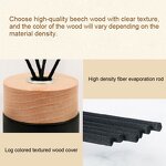 Reed Diffuser Set Manufacturer - Hot Sale 100ml with Wood Lid & Rattan, Refillable