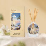 Women's Perfume Manufacturer - No Fire Aromatherapy Safe, Pure Floral & Fruity