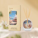 Women's Perfume Manufacturer - No Fire Aromatherapy Safe, Pure Floral & Fruity