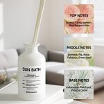 Reed Diffuser - Manufacturer 110mL OEM Citrus Floral with Sticks