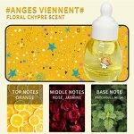 Perfume Spray - Manufacturer 30mL Mini Fruity Long-lasting Children Fancy