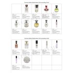 Perfume EDT - Manufacturer ZuoFun Pure Cologne Smart Collection for Men