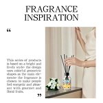 Reed Diffuser - Manufacturer 100mL Private Label Custom Scent Luxury