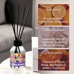 Toilet Freshener - Manufacturer 100mL Custom Logo Guangzhou Factory