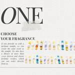 Perfume Factory - Manufacturer OEM ODM Raw Material One-stop Guangzhou