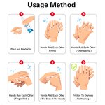 Hand Sanitizer - Manufacturer CARLOTTA 60-500mL 75% Alcohol Gel