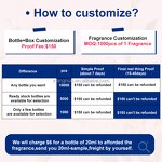 Perfume Gift Set - Manufacturer OEM Private Label Luxury Long-lasting Body Spray Women