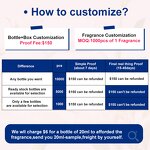 Perfume Spray - Manufacturer Wholesale 70mL OEM/ODM Vanilla Custom High Quality Women