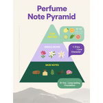 Perfume Manufacturer - TOP Quality 100ML EDP for Women 7 Days Shipping