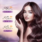 Hair Oil - Manufacturer Onion Black Seed Oil Smooth Moisturizing Hair Care