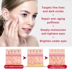 Eye Cream - Manufacturer Retinol Wrinkle Reducing Firming Moisturizes Softens Skin