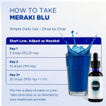 Brain Health Supplement Supplier - Methylene Blue 60ml