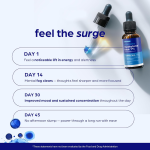 Liquid Multivitamin Hair Growth Factory - Biotin 10000mcg Women