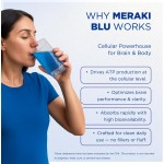 Brain Health Supplement Supplier - Methylene Blue 60ml