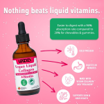 Collagen Liquid Drops Factory - Hair Skin Nail Growth