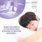 Organic B12 Drops Factory - Children B Complex Mental Physical