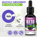 Keto Liquid Drops Supplier - Natural Ketone Digestive Endurance
