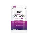 Whey Protein Isolate Supplier - 100% Gluten Free Sugar Zero