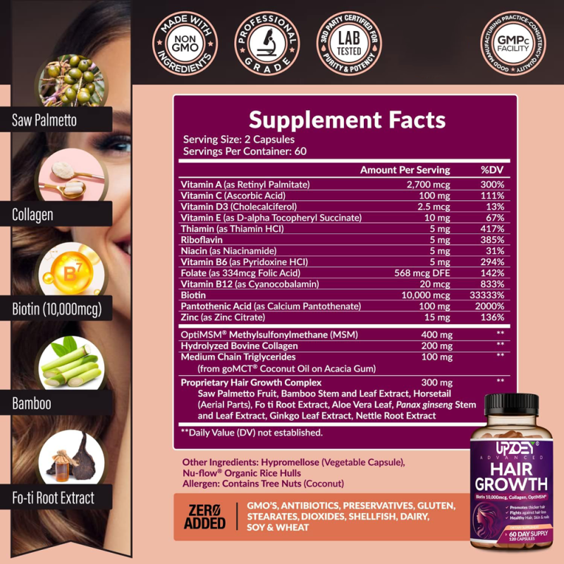 Hair Growth Vitamin Supplier - Biotin 10000mcg Women's Health