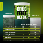 Prostate Health Capsules Manufacturer - Men's Health 90 Capsules