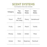 Perfume Set - Manufacturer Long-lasting Floral Fruity Cologne Classic Box Unisex