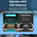 Neckband Headphones Manufacturer - BT 5.4 Gaming LED Display