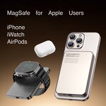 Power Bank - Manufacturer 20W 15W Ultra-Thin Aluminum Magnetic Type-C Portable