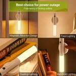 Night Light - Manufacturer USB Inductive LED Motion Sensor Magnetic Wall Bedroom