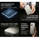 Power Bank - Manufacturer 15W 20W Ultra-Thin Aluminum Magnetic Type-C 3A OEM