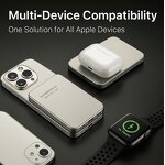 Power Bank - Manufacturer 15W 20W Ultra-Thin Aluminum Magnetic Type-C OEM Square