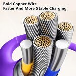 USB Cable - Manufacturer 4-in-1 240W Retractable Colorful Breathing Light Spiritual