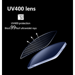 Smart Glasses - Manufacturer HD Audio ENC Dual Ergonomic Speakers Surround Sound