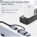 USB C Hub - Manufacturer 7 in 1 High Speed USB3.0 Adapter Macbook Pro