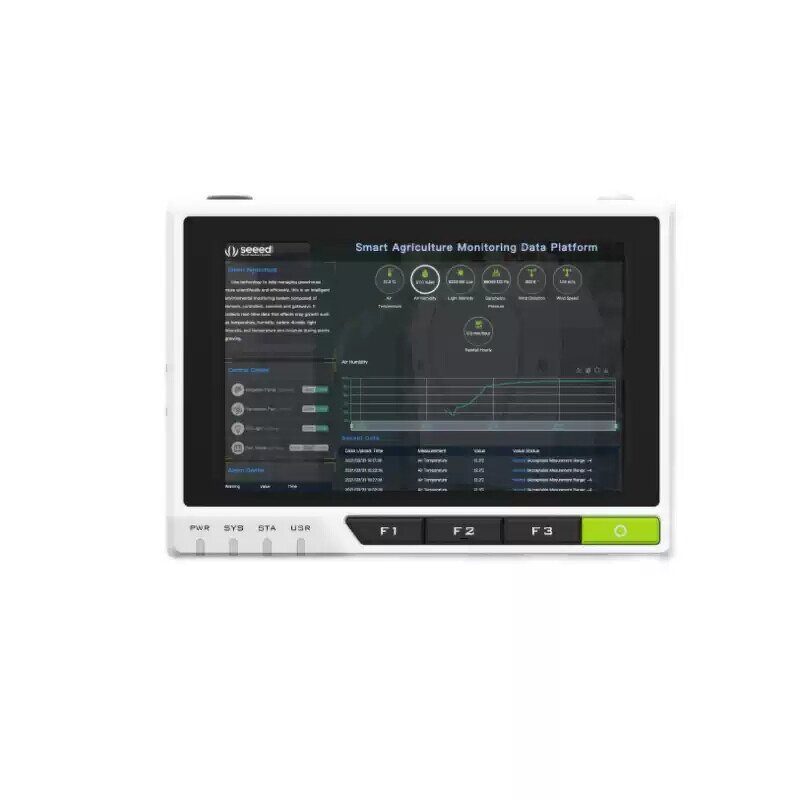 Development Board - Manufacturer reTerminal Raspberry Pi CM4 Linux 5-In Touch Industrial