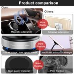 Car Phone Mount - Manufacturer 360° Rotating Vacuum Suction Waterproof Magnetic Universal