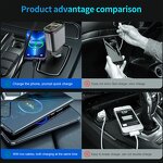 Car Charger - Manufacturer 2026 45W 4 in 1 USB-C Star Scene Display Cigar Lighter PD