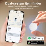 Smart Tracker - Manufacturer P26 Dual System Global Pet Dog Wallet Lost Item Key Chain