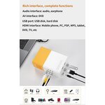 Smart Projector Manufacturer - YG300 New Multimedia Mini Portable Home