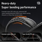 Type C Cable Manufacturer - PVC 3A Fast Charging for Mobile Phone