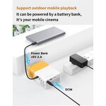 Smart Projector Manufacturer - YG300 New Multimedia Mini Portable Home