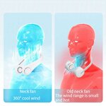 Neck Fan Manufacturer - Wearable 800mah USB Mini Leafless Bladeless Design