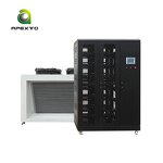 Cooling Solution - Manufacturer AP-H20-A Hydro Support 30 Antminer Hydro W/ Dry Cooler